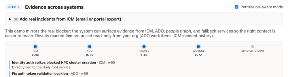 SignalPath's Evidence across systems panel with weighted signals from ICM, ADO, People Graph and WorkIQ