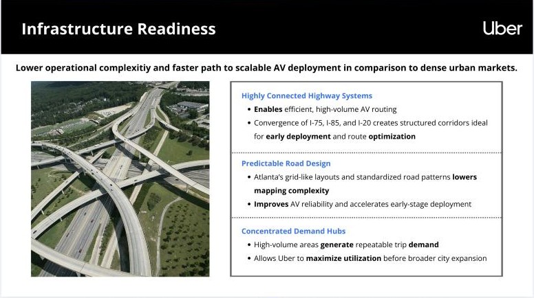 Infrastructure Readiness slide with an aerial photo of a highway interchange beside notes on connected highways, predictable road design, and concentrated demand hubs